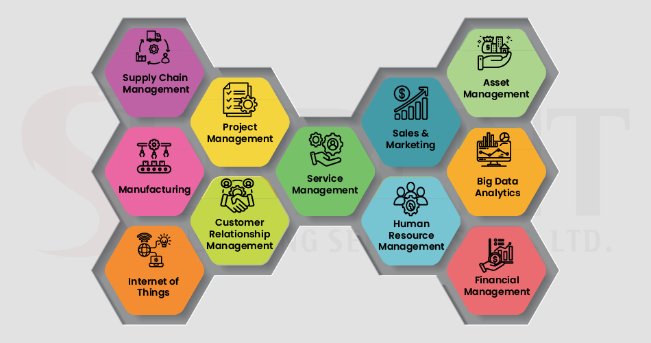 Challenges faced by EV manufacturers