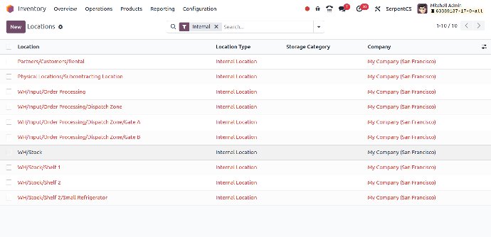 Multi-location Support