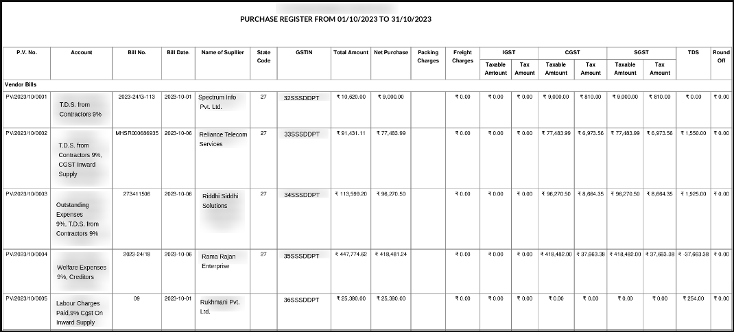 Purchase Register GST 