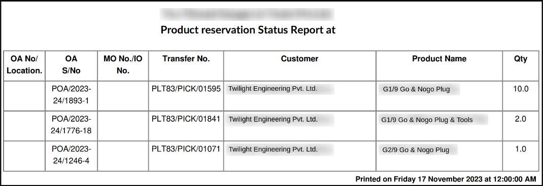 Product Reservation Status 