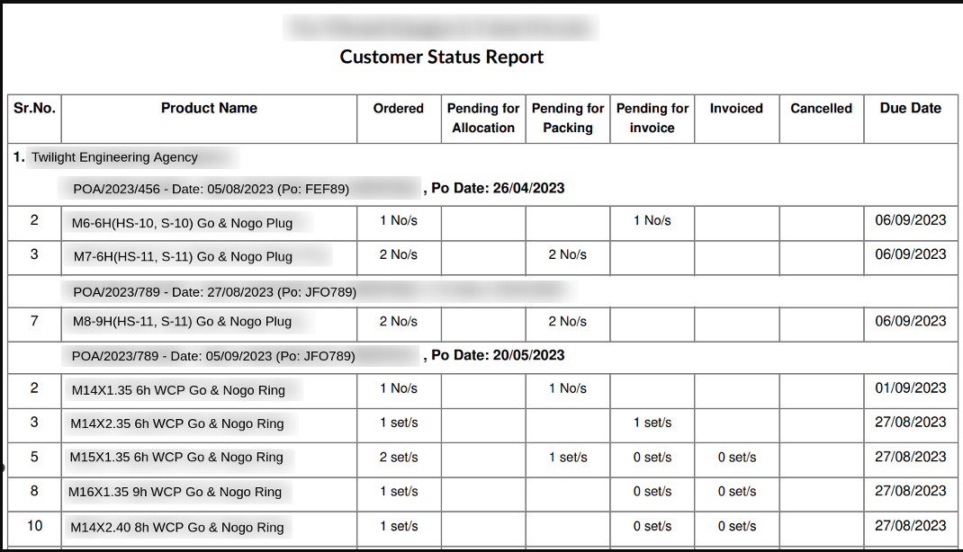 Customer Status Report