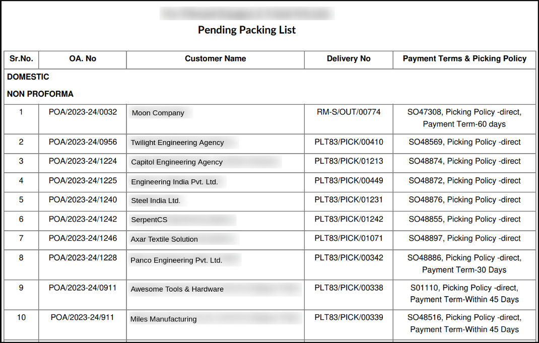 Pending Packing List 